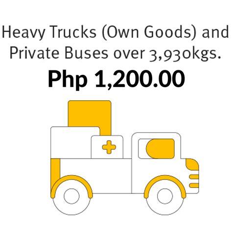 www.6 ectpl com ph|ECTPL Insurance .